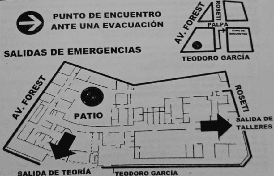 Plano del Establecimiento